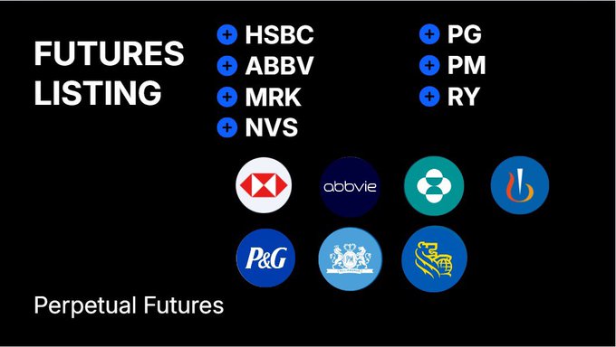 A black announcement graphic titled 'FUTURES LISTING Perpetual Futures' listing ticker symbols HSBC, ABBV, MRK, NVS, PG, PM, and RY, alongside logos for HSBC, AbbVie, Merk (incorrectly shown), P&G, Philip Morris, and Ry.