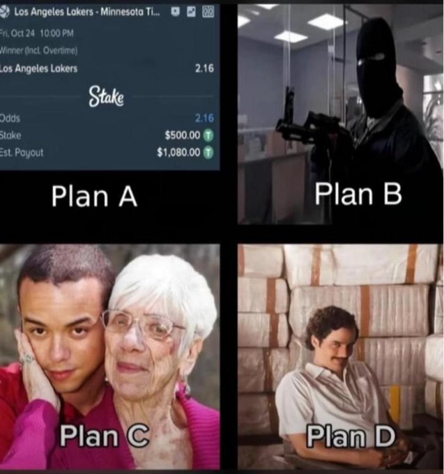 User Safety: safe