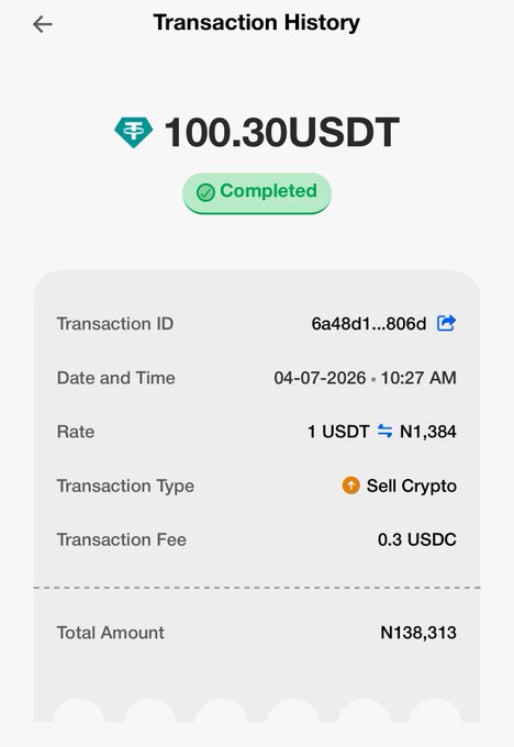 A 'Transaction History' screen showing a completed transaction of 100.30 USDT at a rate of 1 USDT = N1,384, dated 04-07-2026 at 10:27 AM, totaling N138,313 with a 0.3 USDC fee.