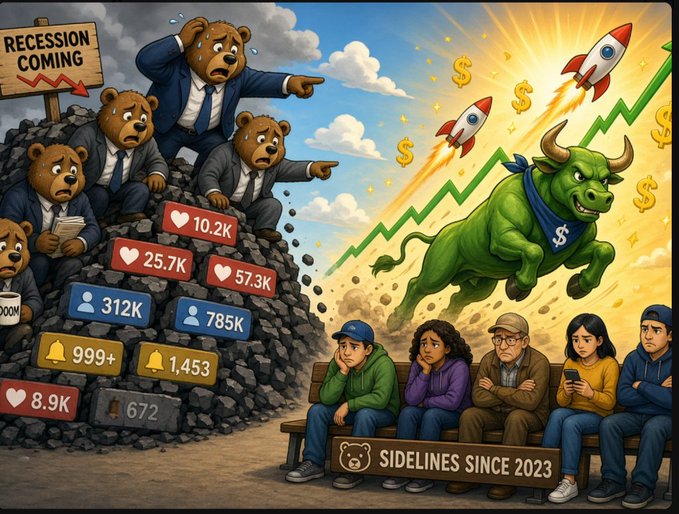 A cartoon illustration depicts contrasting financial scenes: on the left, worried bears in business suits sit atop a pile of rubble under a "RECESSION COMING" banner, surrounded by social media metrics showing large followings (312K, 785K, 25.7K, 57.3K, etc.), while on the right, a green bull with a dollar sign bandana charges upward alongside rockets and rising charts. In the foreground, people sit on a bench labeled "SIDELINES SINCE 2023," looking dejected as they watch the bull market they missed.