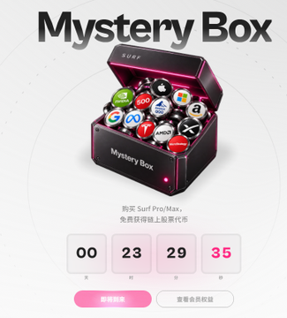 A promotional graphic for a 'Mystery Box' product labeled 'Surf ProMax', featuring an open box filled with various brand logos and a countdown timer showing 00 hours, 23 minutes, 29 seconds, and 35 seconds remaining.