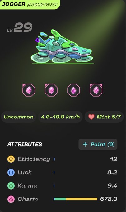 A mobile game screen showing a 'JOGGER' item (#502010287) at LV 29, classified as 'Uncommon' with a 4.0-10.0 km/h range, displaying attributes like Efficiency 12, Luck 8.2, Karma 9.4, and Charm 678.3.