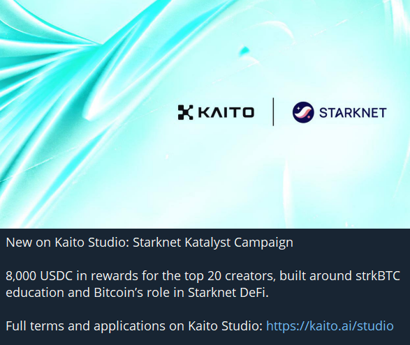 A promotional graphic announcing a 'New on Kaito Studio: Starknet Katalyst Campaign' offering 8,000 USDC in rewards for top creators focused on strkBTC and Bitcoin's role in Starknet DeFi.