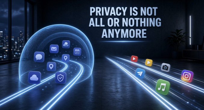 A digital illustration depicts a glowing blue privacy shield containing personal data icons (mail, location, contacts) while app icons like YouTube, Instagram, and Telegram stream past, with text reading 'PRIVACY IS NOT ALL OR NOTHING ANYMORE'.