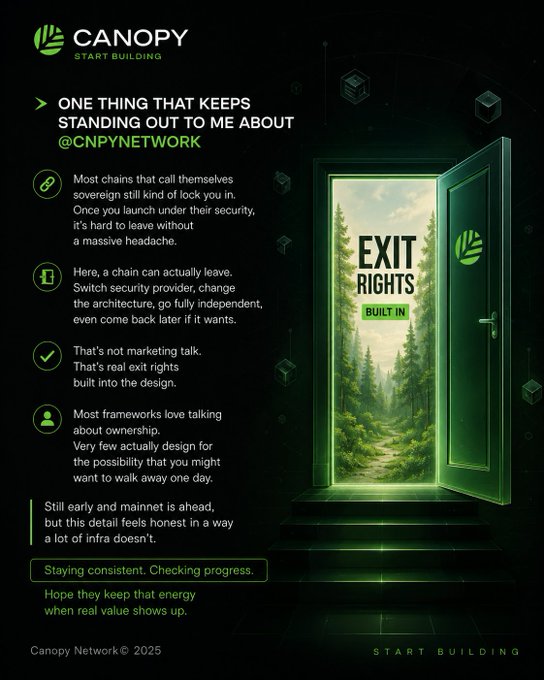 A Canopy Network promotional graphic titled 'ONE THING THAT KEEPS STANDING OUT TO ME ABOUT @CNPYNETWORK' discussing blockchain exit rights, featuring an illustrated open green door revealing a forest path with 'EXIT RIGHTS BUILT IN' text.