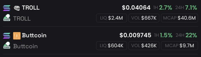 A cryptocurrency listing displaying TROLL at $0.04064 (up 7.1%) with a $40.6M market cap, and Buttcoin at $0.009745 (up 22%) with a $9.7M market cap.