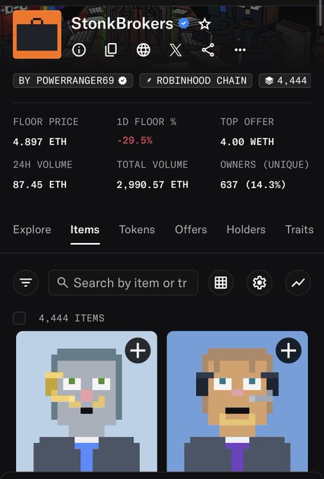 An NFT marketplace page for StonkBrokers on the Robinhood Chain, displaying a floor price of 4.897 ETH and a 1D floor change of -29.5%, with pixel-art avatars shown below.