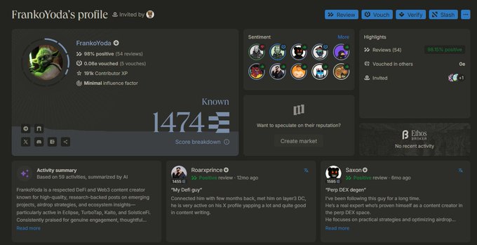 The image shows FrankoYoda's profile on Ethos, a Web3 reputation platform, with a 1474 Known score, 98% positive sentiment from 54 reviews, and highlights from recent reviews praising their DeFi/DEX content and airdrop strategies—contextualizing the post's reference to "Ethos" as the very platform where his reputation is quantified and reviewed.