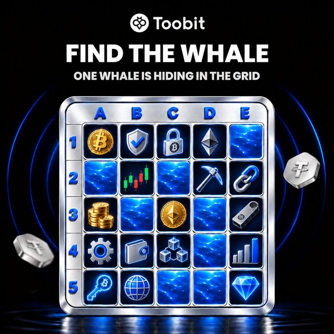 A promotional graphic from Toobit titled 'FIND THE WHALE' shows a 5x5 grid with various cryptocurrency icons (Bitcoin, Ethereum, etc.) and tools, where one whale is said to be hiding in the grid.