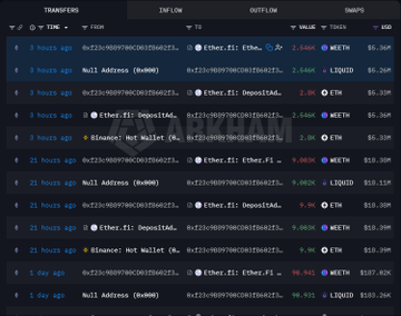 Screenshot of a crypto transaction tracker showing various transfers with values in ETH, WETH, and USDC across multiple wallet addresses.