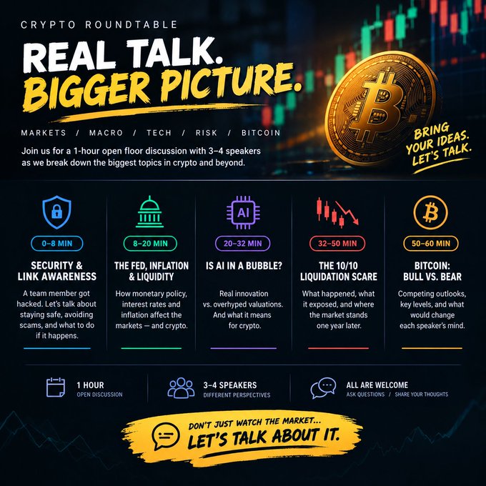 A promotional graphic for a 'CRYPTO ROUNDTABLE' titled 'REAL TALK. BIGGER PICTURE.' featuring a gold Bitcoin coin, detailing a 1-hour discussion with topics including Security & Link Awareness, The Fed, AI bubble concerns, 10/10 Liquidation Scare, and Bitcoin bull vs. bear outlooks.