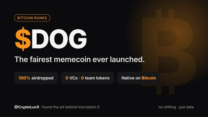 A black promotional graphic for '$DOG' Bitcoin Runes featuring the tagline 'The fairest memecoin ever launched,' with details noting '100% airdropped,' '0 VCs · 0 team tokens,' and 'Native on Bitcoin,' alongside a Bitcoin logo and the credit '@CryptoLuc9 - found the art behind Inscription 0.'