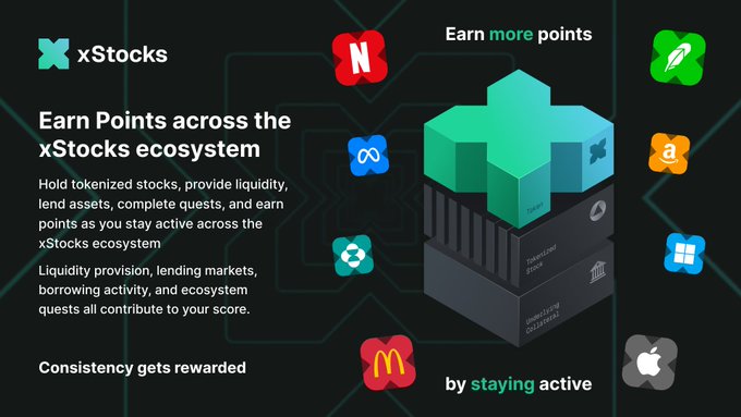 The image features a poster for an app called "xStocks" that rewards users with points by participating in various activities related to cryptocurrency trading. The poster includes icons of different cryptocurrencies, such as Bitcoin, Ethereum, and Ripple, along with logos representing popular cryptocurrency exchanges like Binance Coin and Coinbase. The text on the poster encourages users to stay active across the xStocks ecosystem, which could involve trading, investing, or participating in other activities related to the app's offerings.
