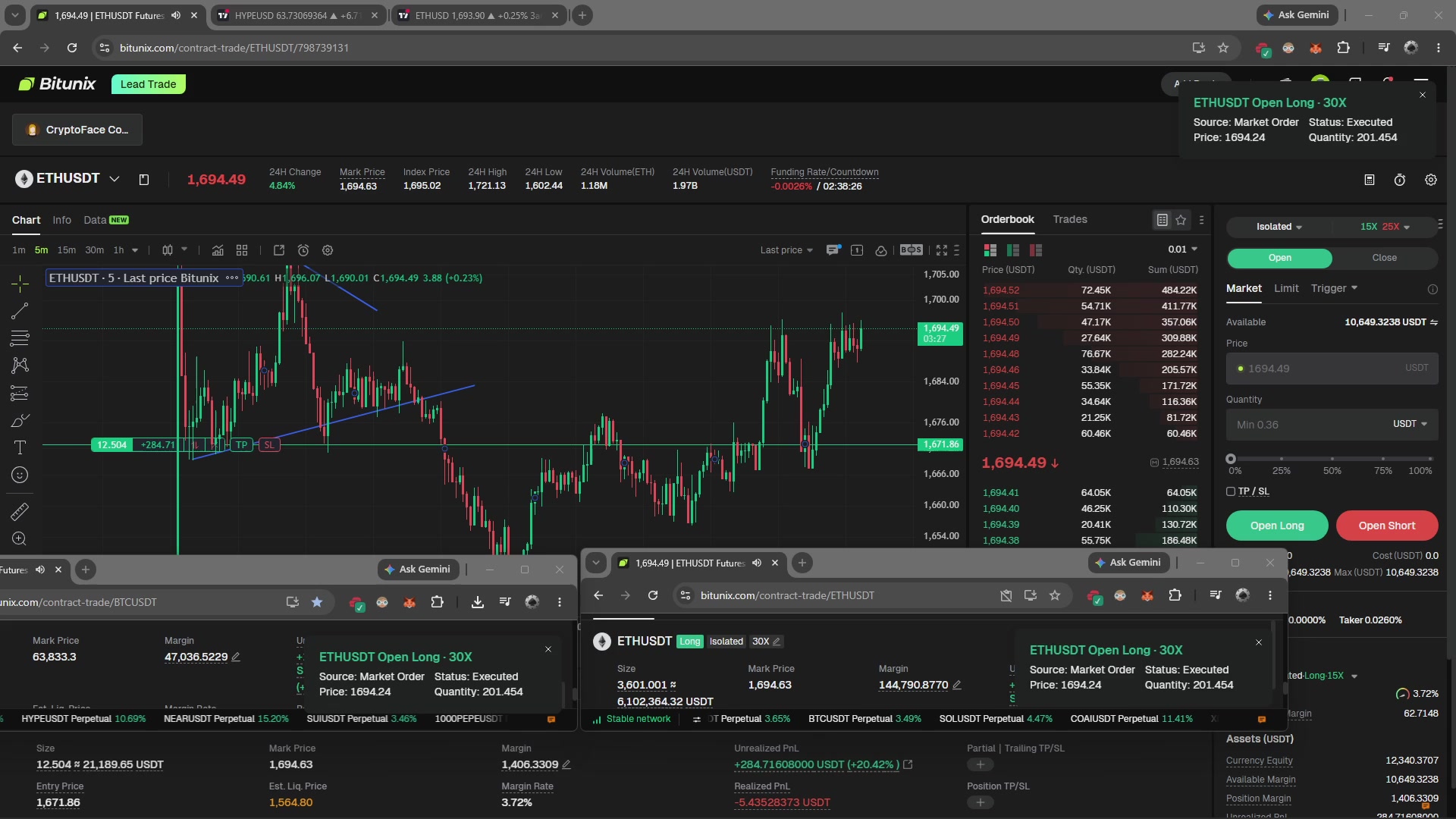 The image shows a computer screen displaying a stock trading dashboard with various charts and graphs representing different stocks. The focus of the image is on the chart for "Live $10,000,000 Trade Copy Group", which indicates that there might be a significant amount of money involved in this trade. The post also mentions other trades happening at the same time, suggesting that multiple people are participating in trading activities simultaneously.