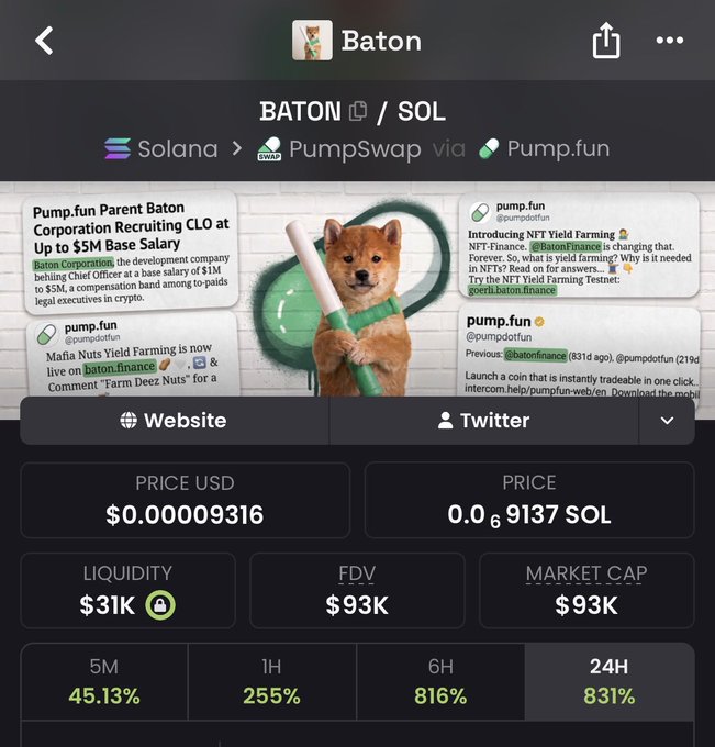 Screenshot of a cryptocurrency token page for 'Baton (BATON/SOL)' on Solana via PumpSwap, showing a price of $0.00009316 USD with a 24H increase of 831%.