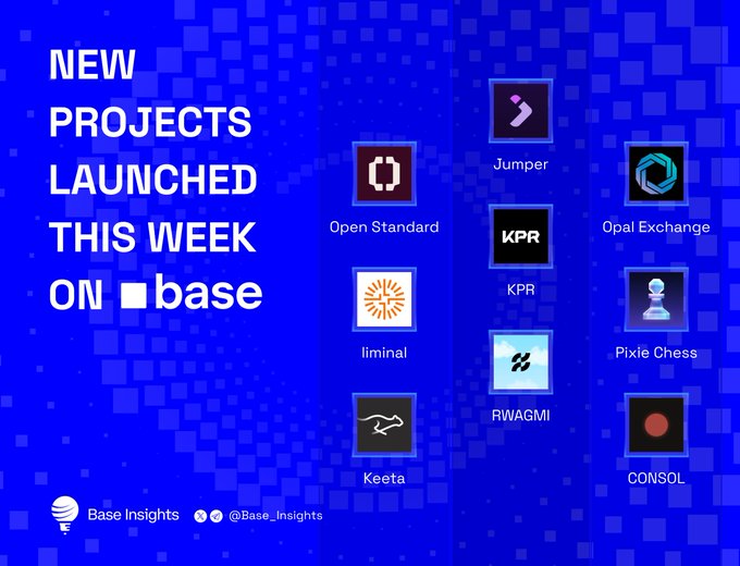 "New Projects Launched This Week on Base" – a Base Insights graphic highlighting 8 new projects, including Jumper, Open Standard, Opal Exchange, KPR, liminal, Pixie Chess, Keeta, and CONSOL, showcasing the diverse ecosystem growth on the Base network.