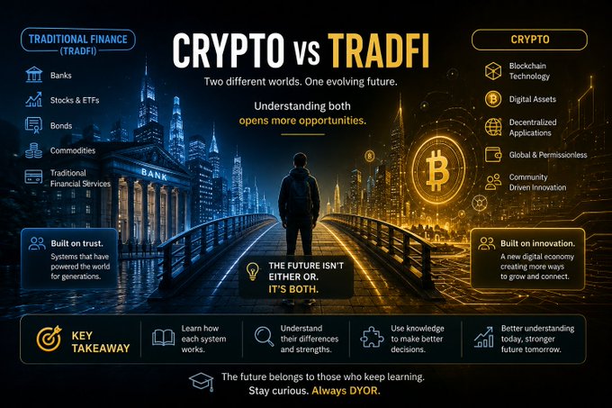 An infographic titled 'CRYPTO vs TRADFI' compares Traditional Finance (banks, stocks, bonds, commodities) with Crypto (blockchain, digital assets, decentralized apps), with the text 'The future isn't either or. It's both.' and a note to 'Always DYOR'.