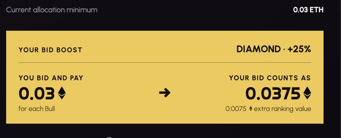 The image shows a Diamond tier bid boost of +25% from a project (likely referring to a NFT or token sale), where a 0.03 ETH bid counts as 0.0375 ETH in ranking value with 0.0075 ETH in extra ranking value per Bull.

The image appears to be promotional material for the very project the commenter is calling a scam, illustrating the bid boost mechanics that likely enticed them to invest based on the tweet endorsement they trusted.