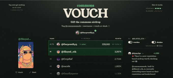 A 'commons' website page titled 'VOUCH - Gift the commons airdrop' shows a leaderboard ranking users like @Gourjeeet8413 and @Sloyed_eth based on points from tagging @commonmode, username, vouch, or slash.