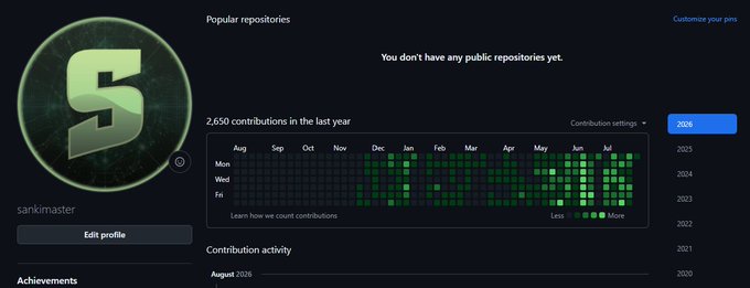 A GitHub profile page for user 'sankimaster' featuring a green geometric 'S' avatar, displaying 2,650 contributions in the last year visualized in a green contribution heatmap, with no public repositories yet.