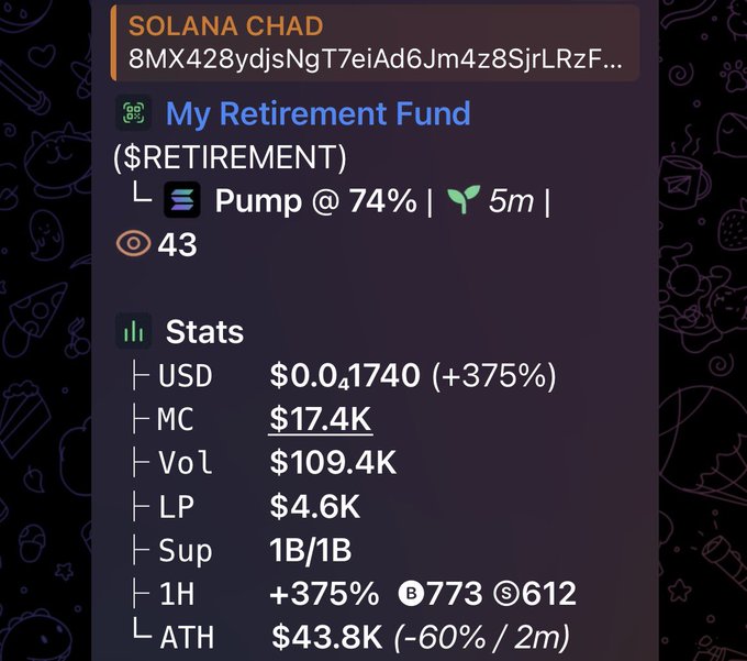 A Solana blockchain token tracker showing "My Retirement Fund ($RETIREMENT)" with stats including USD at $0.01740 (+375%), Market Cap $17.4K, Volume $109.4K, LP $4.6K, and ATH $43.8K (-60%).
