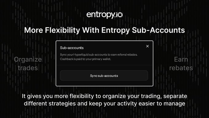 An advertisement for entropy.io titled 'More Flexibility With Entropy Sub-Accounts' featuring a dialog box to 'Sync sub-accounts' and text highlighting organizing trades and earning rebates.