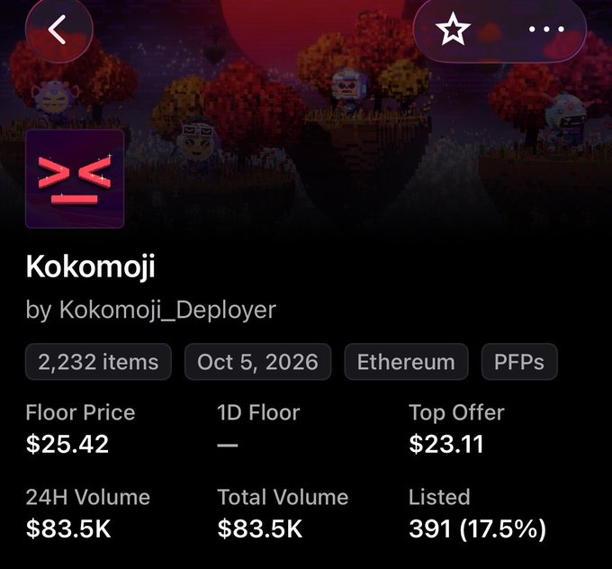 A screenshot from an NFT marketplace showing a collection called 'Kokomoji' by Kokomoji_Deployer, featuring 2,232 items on Ethereum with a floor price of $25.42 and a top offer of $23.11.