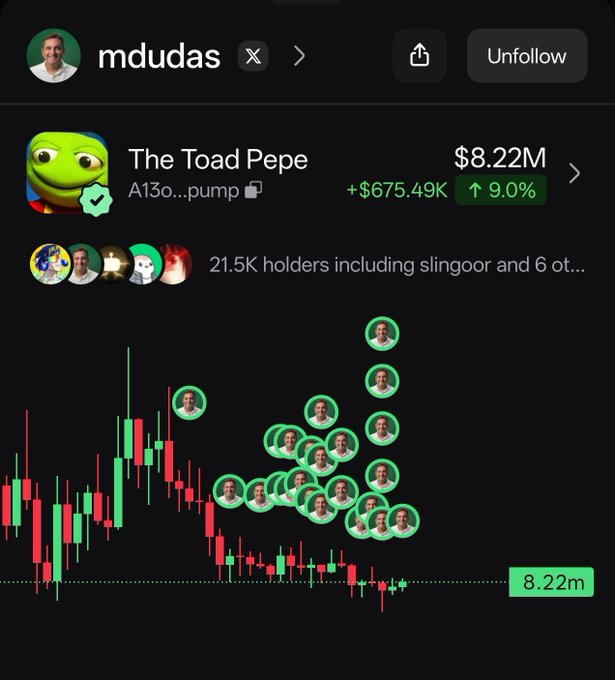 A screenshot of mdudas's portfolio showing "The Toad Pepe" token (A13o...pump) valued at $8.22M with a 9.0% gain, featuring a candlestick chart with clusters of profile picture bubbles, supporting the claim that he's heavily invested in $TOAD.