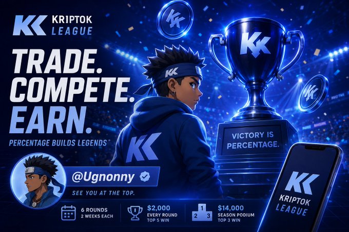 Promotional graphic for Kriptok League featuring the tagline 'TRADE. COMPETE. EARN.' with an anime-style character, a championship trophy reading 'VICTORY IS PERCENTAGE', and details including '@Ugnonny', 6 rounds, $2,000 every round top 5 win, and $14,000 season podium top 3 win.