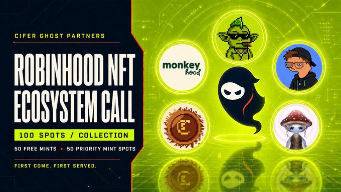 A promotional graphic titled "CIFER GHOST PARTNERS ROBINHOOD NFT ECOSYSTEM CALL" announces 100 spots with 50 free mints and 50 priority mint spots on a first-come, first-served basis, displayed alongside NFT character avatars and a monkey hood logo, visually reinforcing the post's message that Cifer Security is elevating its Ghost campaign into an exclusive, targeted ecosystem initiative rather than a mass-market mint.