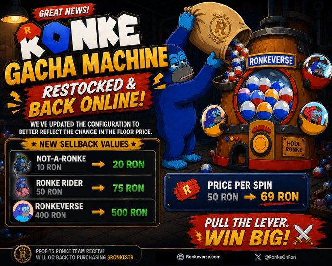 A promotional graphic for the 'RONKE GACHA MACHINE' featuring a cartoon blue ape, announcing 'RESTOCKED & BACK ONLINE!' with new sellback values and a price per spin increased from 50 RON to 69 RON.