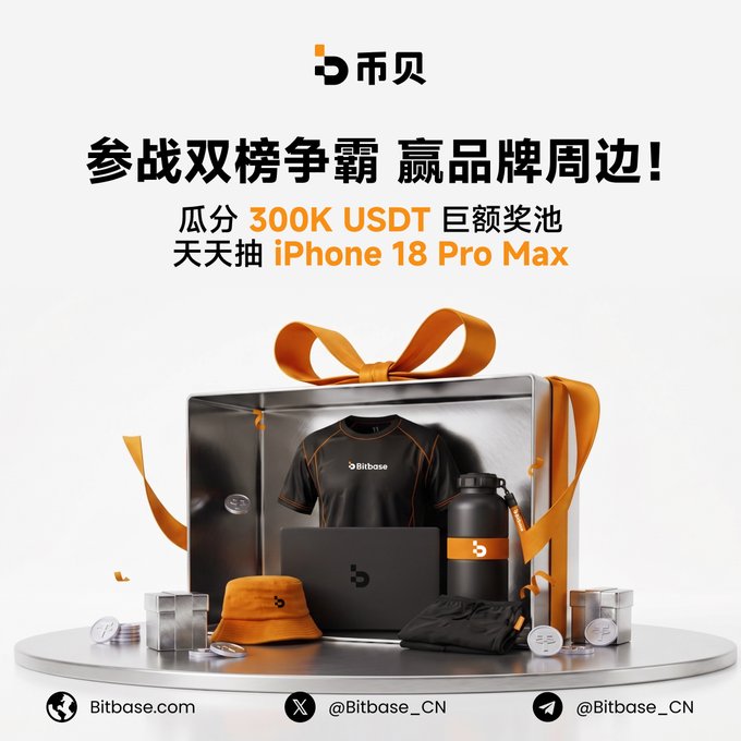 Promotional advertisement for Bitbase (币贝) featuring a prize pool of 300K USDT and an iPhone 18 Pro Max giveaway, displaying branded merchandise including a t-shirt, water bottle, bucket hat, and laptop.