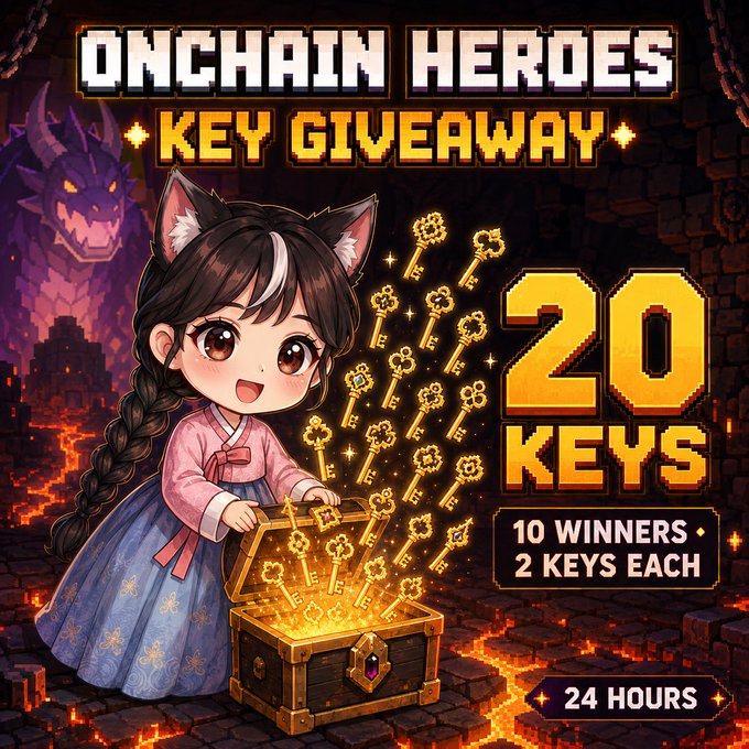A pixel-art promotional image for an "ONCHAIN HEROES KEY GIVEAWAY" features a chibi-style cat-eared girl in a hanbok opening a treasure chest overflowing with glowing keys, set against a dungeon backdrop with a shadowy dragon. The text highlights "20 KEYS," "10 WINNERS • 2 KEYS EACH," and "24 HOURS," tying directly to the post's announcement of a giveaway to compensate players for using more keys in the updated MOG2 version.