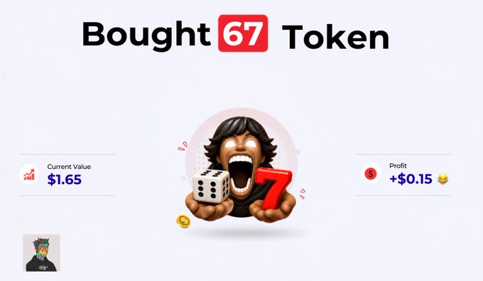 A digital graphic announces 'Bought 67 Token' with a central cartoon avatar holding a die and the number 7, showing 'Current Value $1.65' and 'Profit +$0.15'.