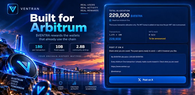 Ventran cryptocurrency promotional graphic titled 'Built for Arbitrum' advertising $VENTRA token rewards for Arbitrum users, showing an allocation of 229,500 tokens with metrics like 180 per transaction and 2.8B community airdrop.