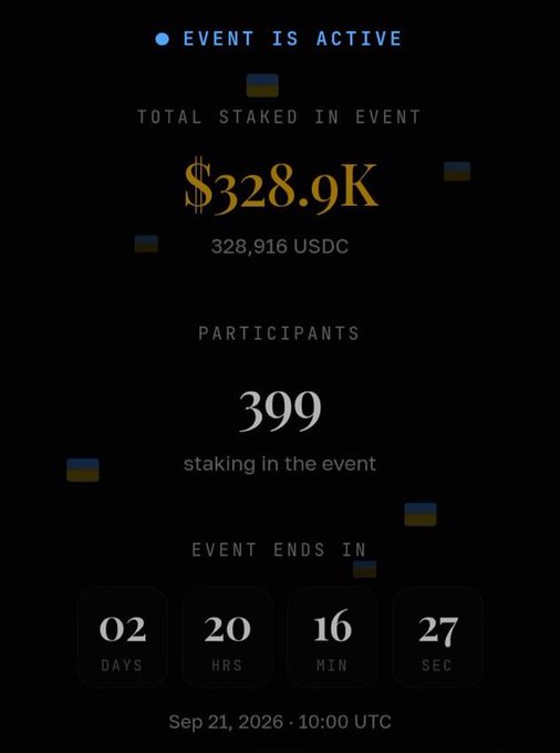 A dark-themed event dashboard showing 'EVENT IS ACTIVE' with $328.9K (328,916 USDC) total staked, 399 participants staking, and a countdown timer showing 02 days, 20 hrs, 16 min, 27 sec until the event ends on Sep 21, 2026 - 10:00 UTC.