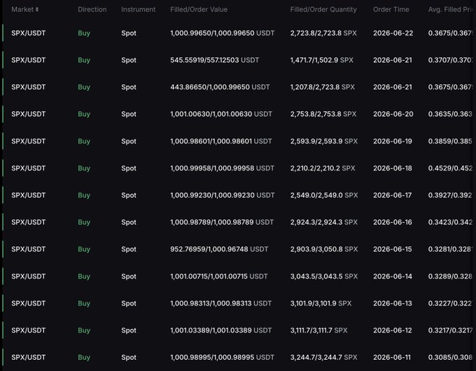 In this image, there are two distinct sections against a black background. The left side has a large amount of information written in white text about an investment opportunity or product, while the right side features a graphic with dollar signs and numbers. This contrast in content suggests that the image could be related to investing advice or a financial analysis.