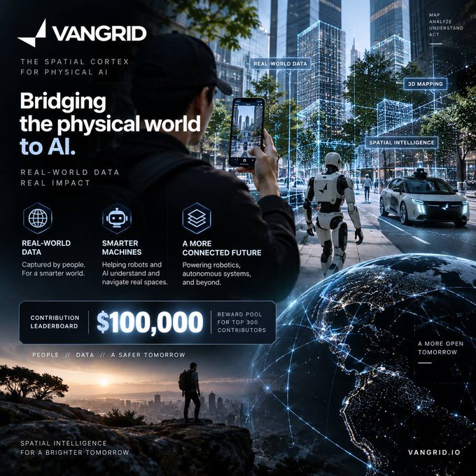 A VANGRID promotional graphic titled 'Bridging the physical world to AI' and 'THE SPATIAL CORTEX FOR PHYSICAL AI', showing a person capturing data with a phone, a humanoid robot, and a $100,000 reward pool for top 300 contributors at VANGRID.IO.