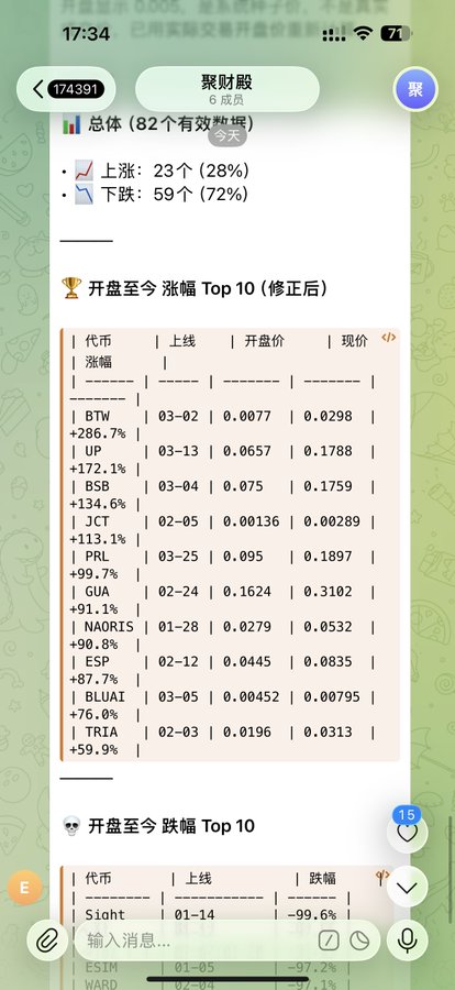 The image shows a cell phone screen displaying multiple rows of data in Chinese, with a focus on "Top 10" and numbers. The display appears to be from an Asian-language messaging app that may suggest it is developed by a company based or operating within Asia. The posts are often referred to as "btw" messages or social media apps like Instagram. From the image, we can infer some information about the post's subject matter: it might be about a particular topic, or it could just be an interesting fact or an intriguing piece of news shared on a messaging app by someone in China. The message seems to have been sent from someone who identified themselves as ShaneQiu and was written using the app's language.
