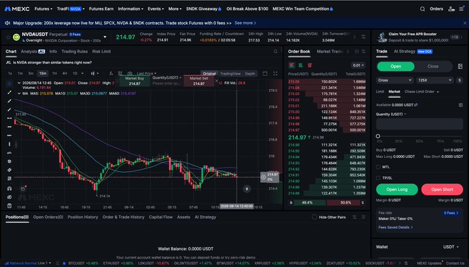 A screenshot of the MEXC Futures trading interface shows the NVDA/USDT perpetual contract with a price of 214.97, a candlestick chart, an order book, and a trading panel.
