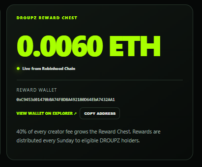 A 'DROUPZ REWARD CHEST' dashboard displaying 0.0060 ETH from Robinhood Chain, along with a reward wallet address and information that 40% of creator fees go to the chest, distributed every Sunday.
