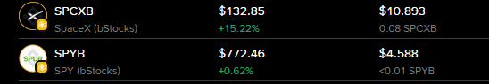 The image shows a stock portfolio displaying holdings of $132.85 in SPCXB (SpaceX via bStocks) with a +15.22% gain, and $772.46 in SPYY (SPY via bStocks) with a +0.62% gain, illustrating how the user has accumulated fractional shares of both SpaceX and SPY through the bStocks platform—supporting their claim about hoarding meme-style stocks like SpaceX and reinvesting rewards to grow their share count.