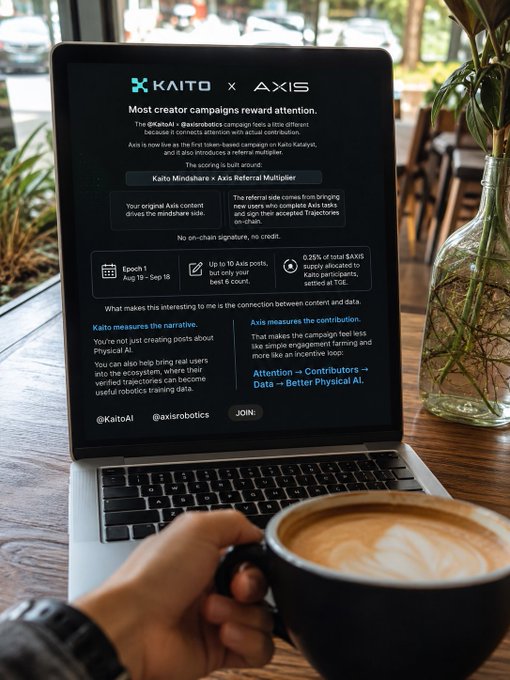 A person holds a coffee cup while viewing a laptop displaying a 'KAITO x AXIS' promotional page titled 'Most creator campaigns reward attention,' detailing an Axis referral multiplier campaign.