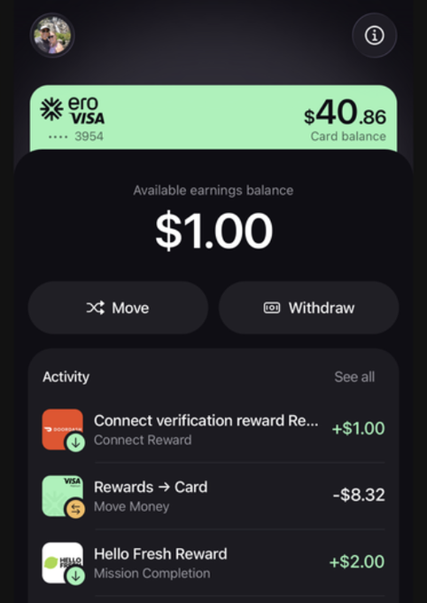 A mobile app screen displays a "ero VISA" card with a $40.86 balance, an available earnings balance of $1.00, and recent activity showing transactions like "Connect verification reward" and "Hello Fresh Reward".