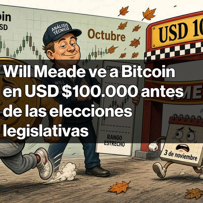An illustrated meme-style image shows a character wearing a 'Will Meade' cap and 'ANÁLISIS TÉCNICO' shirt, with Spanish text reading 'Will Meade ve a Bitcoin en USD $100.000 antes de las elecciones legislativas' (Will Meade sees Bitcoin at USD $100,000 before the legislative elections).