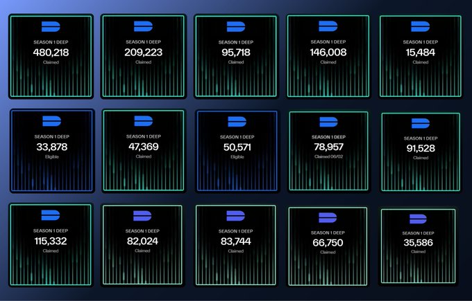 The image features a grid of twelve square boxes, each containing information about a different channel or streaming platform. The text within these boxes provides details such as the name of the channel, its rating, and whether it has been cancelled. The channels are named after popular TV shows like "Sui" and "Season 1". The post suggests that if someone wants to try out these channels for themselves, they can do so by creating a small testnet on the Sui ecosystem. This will allow them to access the channels without paying any fees or entering into any contracts.