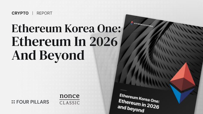 A promotional banner for "Ethereum Korea One: Ethereum In 2026 And Beyond" crypto report by Four Pillars and nonce CLASSIC, featuring the Ethereum logo.