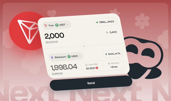The image showcases the Allbridge Next cross-chain swap interface, displaying a successful transaction of 2,000 USDT ($2,000.32) sent from Tron to an Ethereum wallet (TBRkL_NHZ3) in exchange for 1,998.04 USDC ($1,997.62), with a fee of $2.3521 (1 TRX) and an estimated time of approximately 2 minutes. The Tron and Ethereum logos appear alongside the transaction card, visually reinforcing the post's claim of a smooth, low-cost, and quick cross-chain transfer.