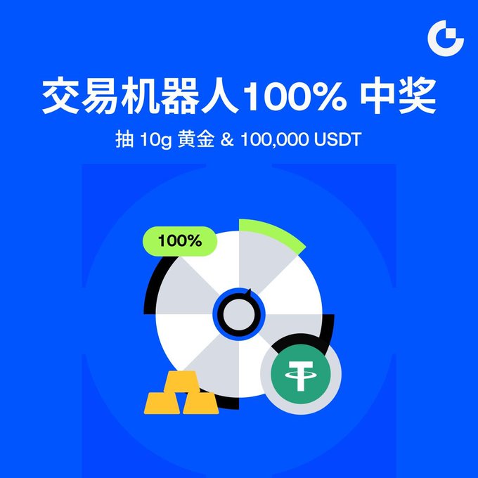 Promotional graphic on a blue background featuring Chinese text '交易机器人100% 中奖 抽 10g 黄金 & 100,000 USDT' alongside a prize wheel, gold bars, and the Tether (USDT) logo.