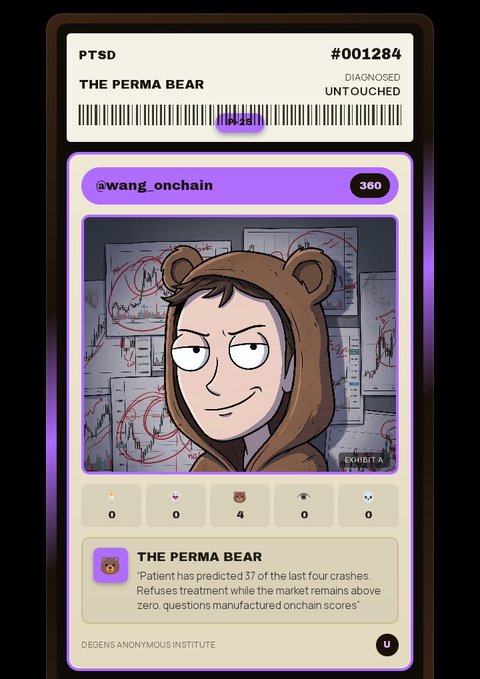 A digital collectible card labeled 'PTSD #001284 - THE PERMA BEAR' featuring an illustration of a character in a brown bear hoodie against a background of red-circled trading charts, with the username '@wang_onchain' and a number 360, plus text describing the patient as having predicted '37 of the last four crashes'.
